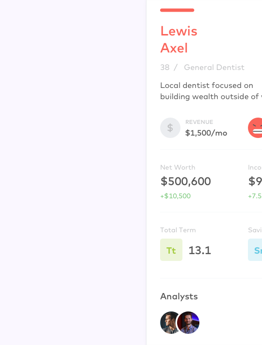 Denitst
 Advisors
